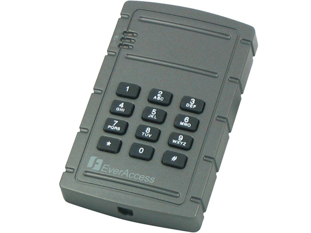 ERK-871