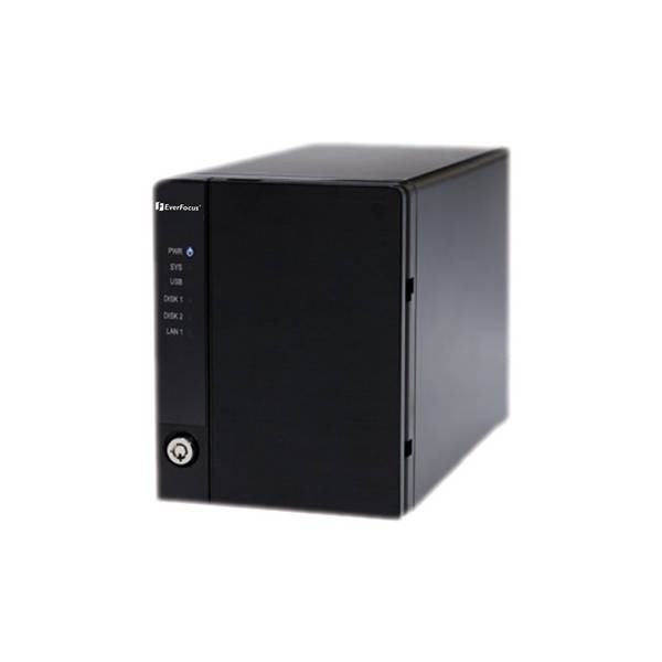 NVR-204